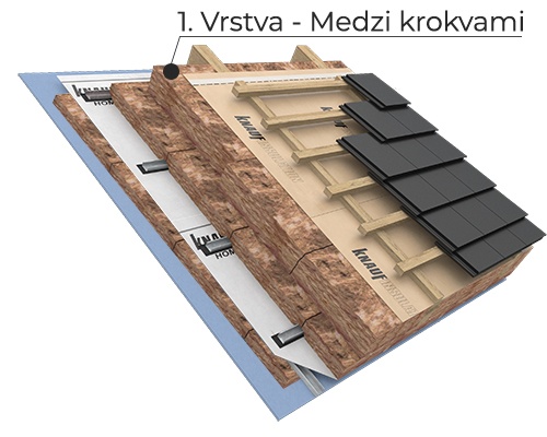 Prvá vrstva – Medzi krokvami