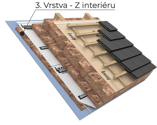 Tretia vrstva – Z interiéru